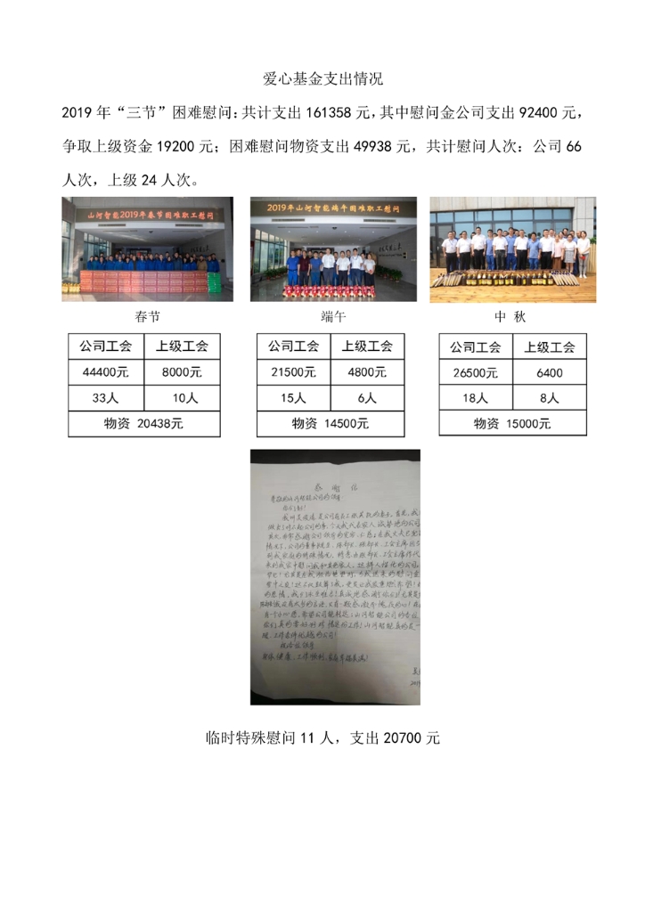 SG胜游智能装备股份有限公司社会责任报告