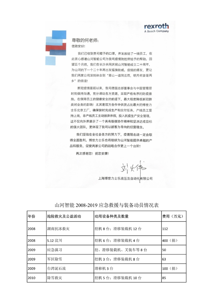 SG胜游智能装备股份有限公司社会责任报告