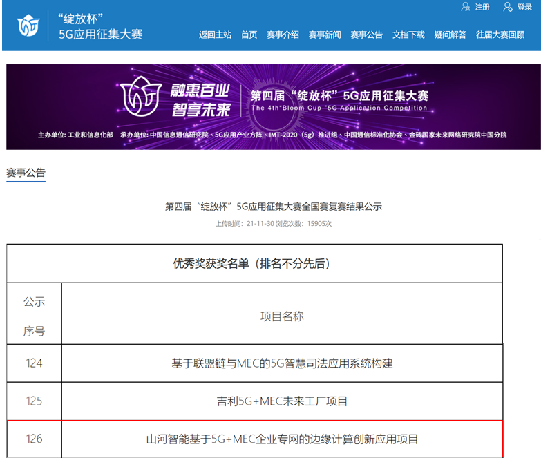 SG胜游智能荣获第四届“绽放杯”5G应用征集大赛全国总决赛优秀项目奖
