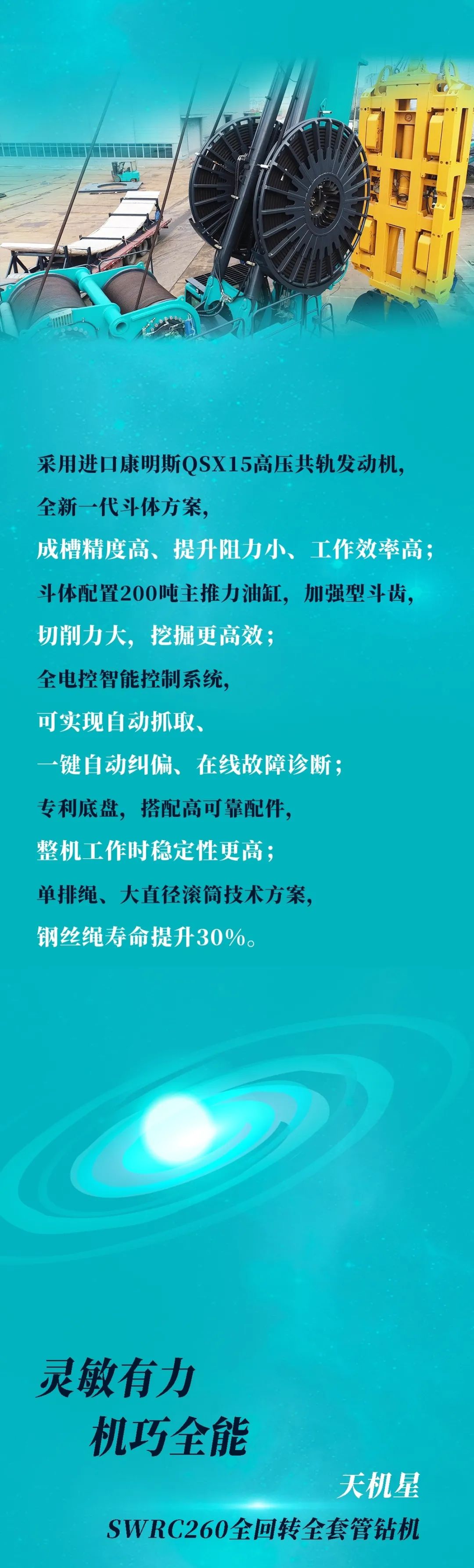 一图读懂 | SG胜游智能地下工程装备四大“将星”产品荣耀来袭