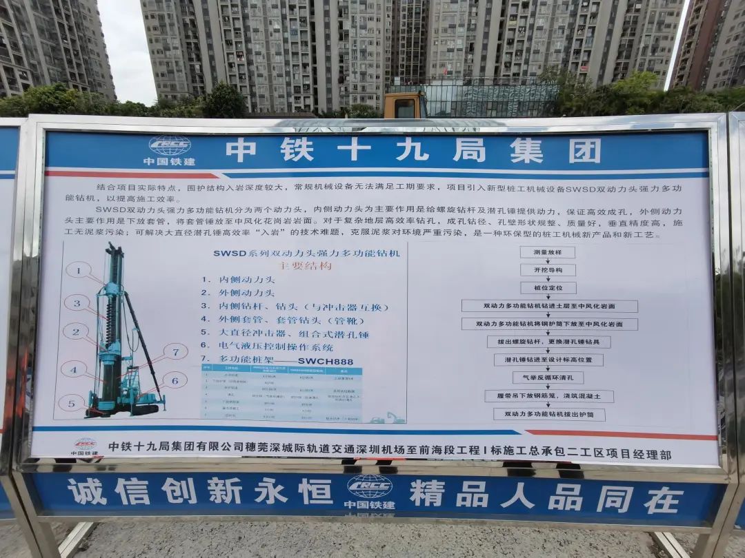 单桩节省87小时！SG胜游智能硬核装备+成套解决方案攻破穗莞深城际轨道施工难题