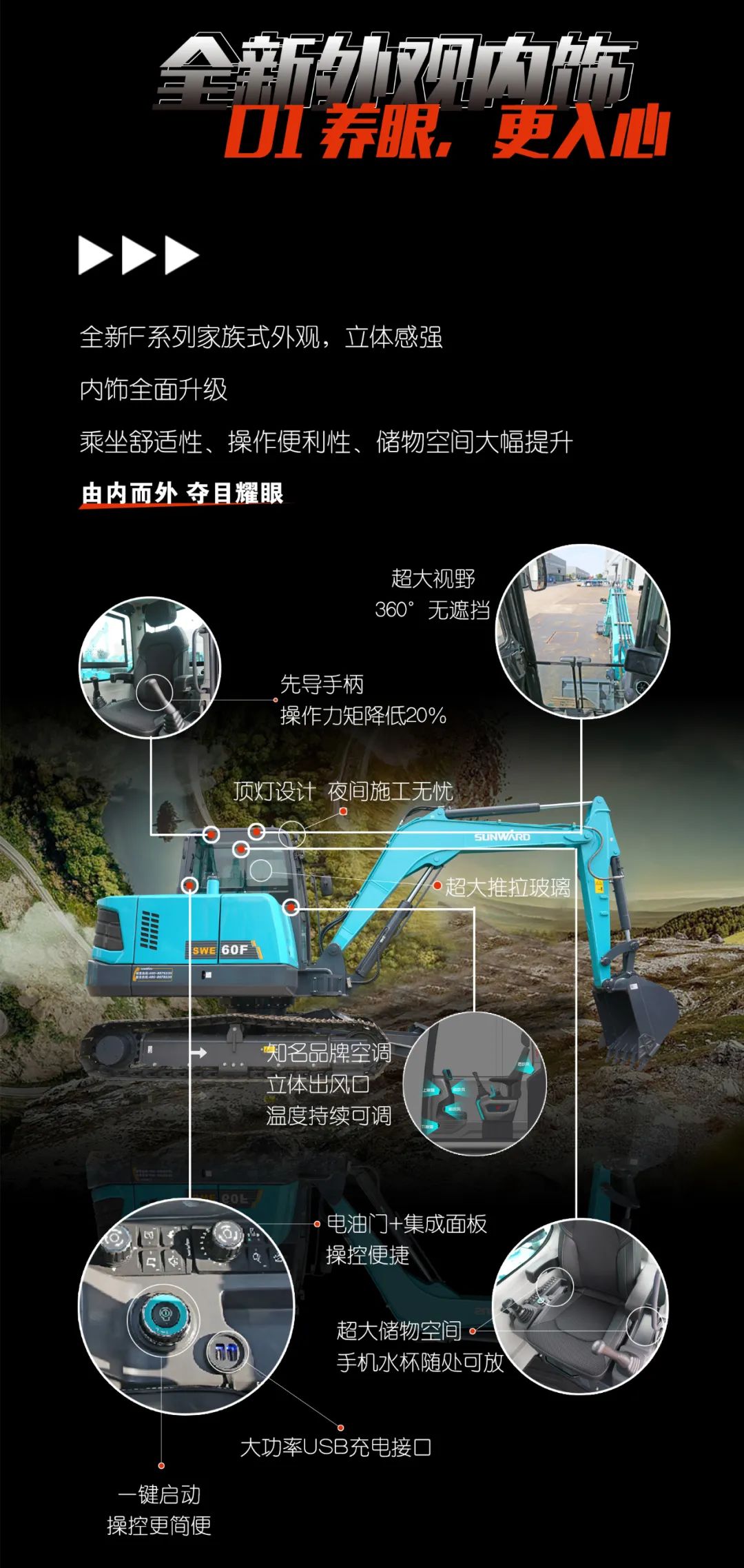 一图读懂 | 献礼七一 · SG胜游智能SWE60F挖掘机低碳来袭