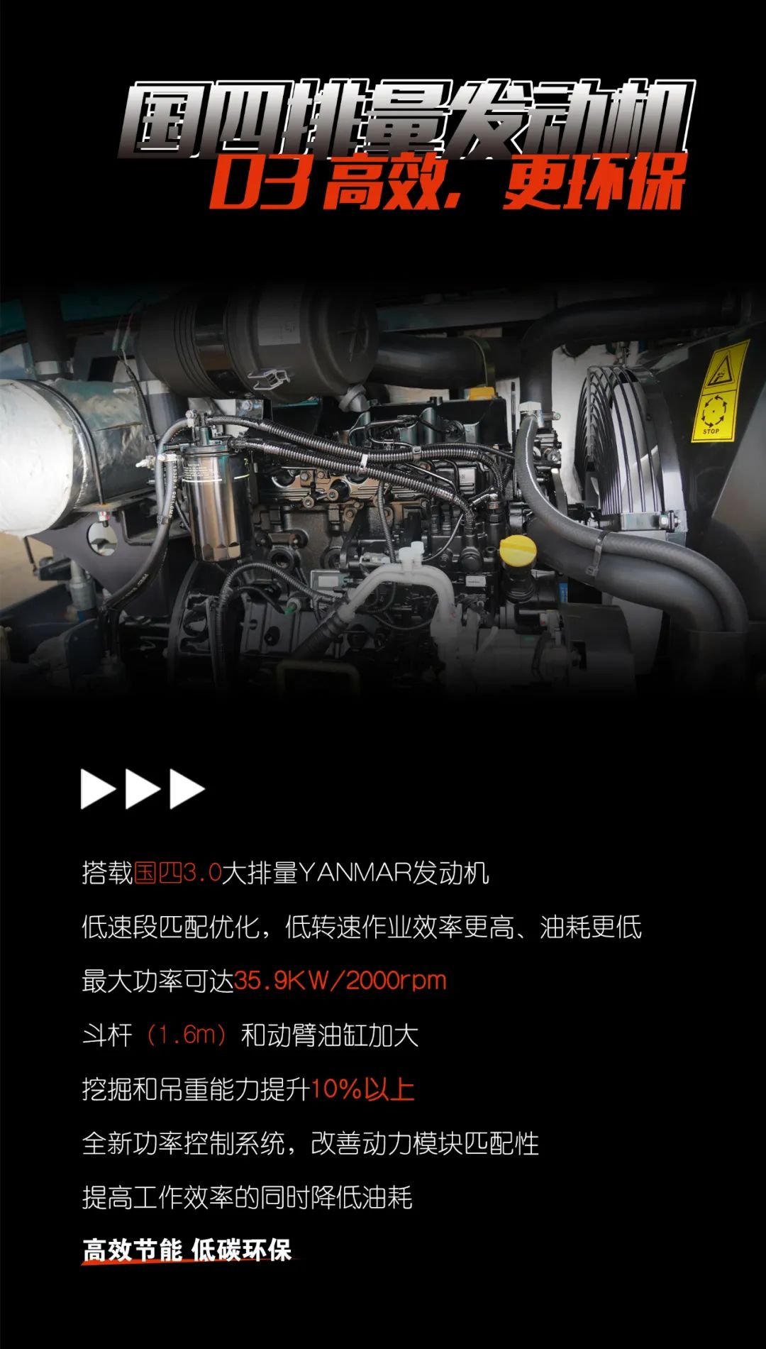 一图读懂 | 献礼七一 · SG胜游智能SWE60F挖掘机低碳来袭