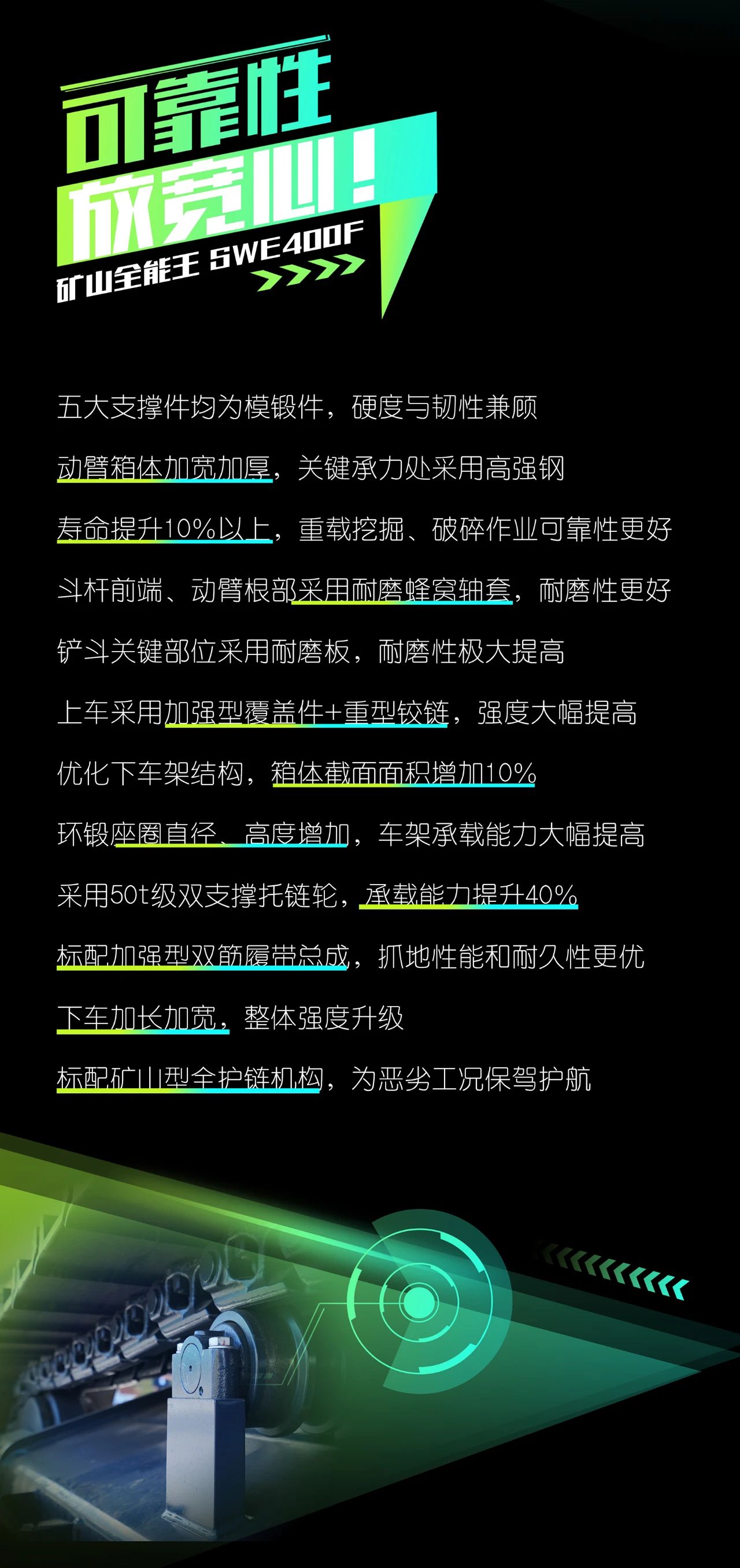国四精品 | 要产能、够有劲！“满级”挖机还得看“矿山全能王”SWE400F