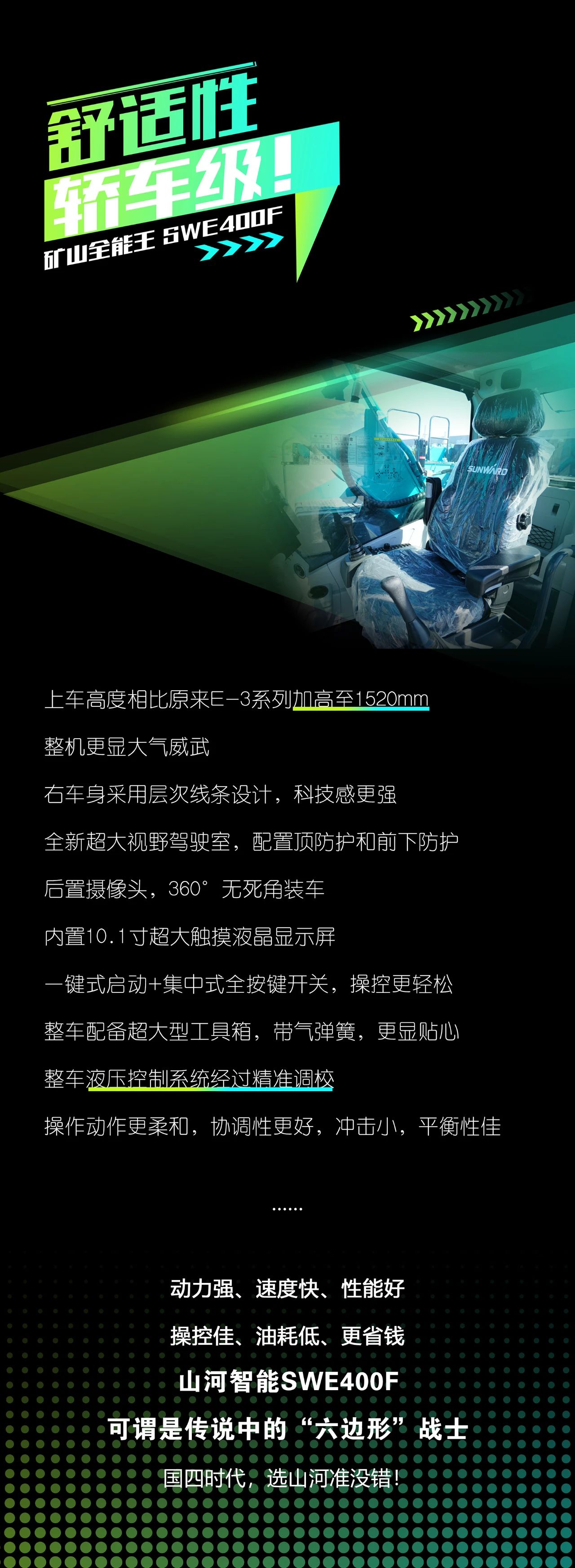 国四精品 | 要产能、够有劲！“满级”挖机还得看“矿山全能王”SWE400F