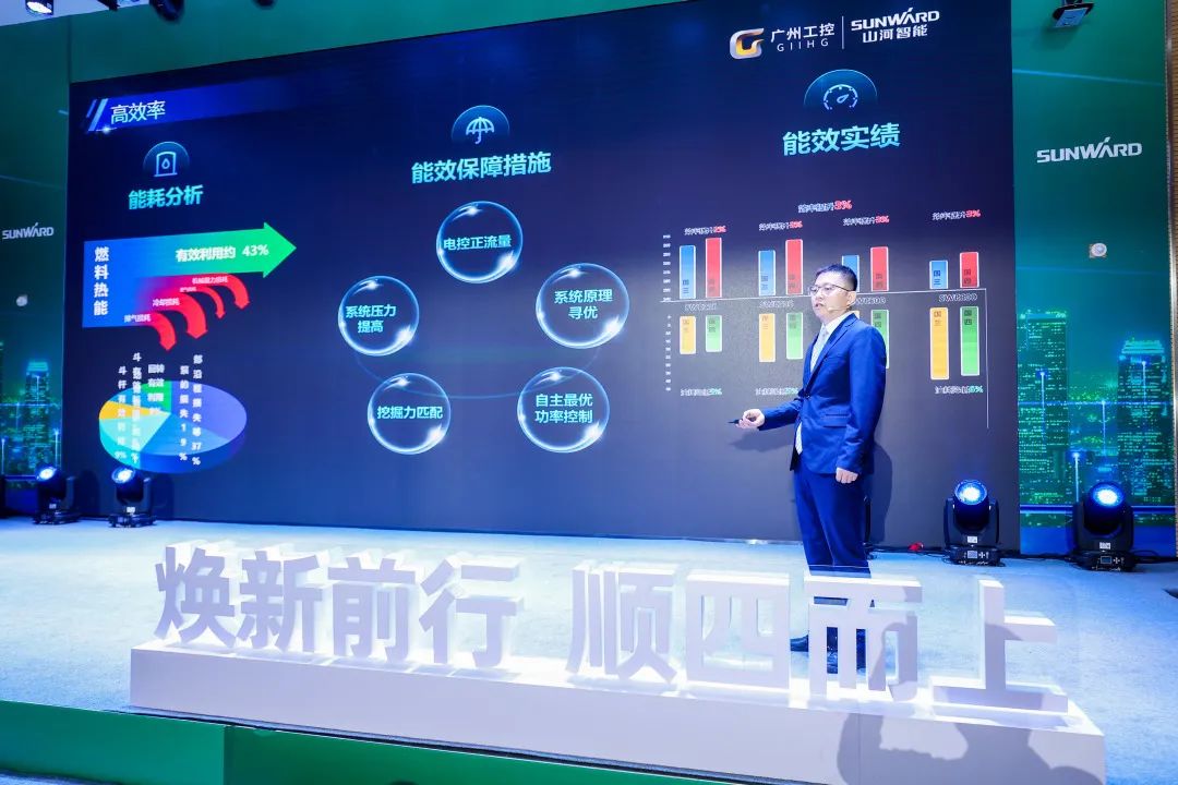 助力“双碳”目标！SG胜游智能集中发布F系列国四挖掘机