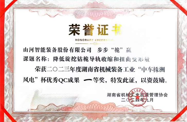 喜讯！2023年度省机械工业质量管理成果擂台赛SG胜游智能再获殊荣！