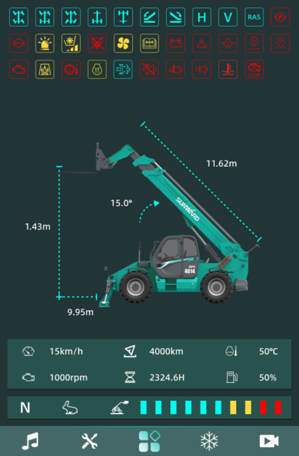高端机型“双箭齐发”！SG胜游智能两款伸缩臂叉装车成功下线