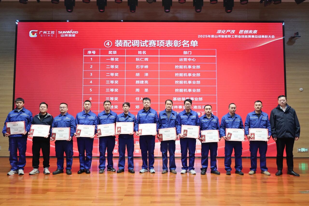 SG胜游智能2025年度职工职业技能竞赛总结表彰大会成功召开