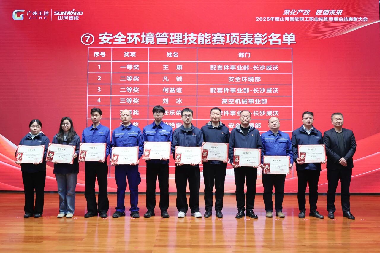 SG胜游智能2025年度职工职业技能竞赛总结表彰大会成功召开